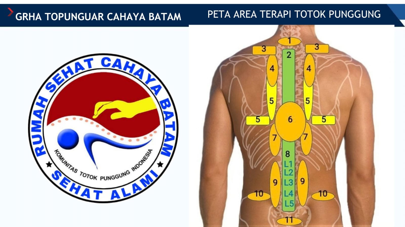 Terapi totok punggung yang nyaman